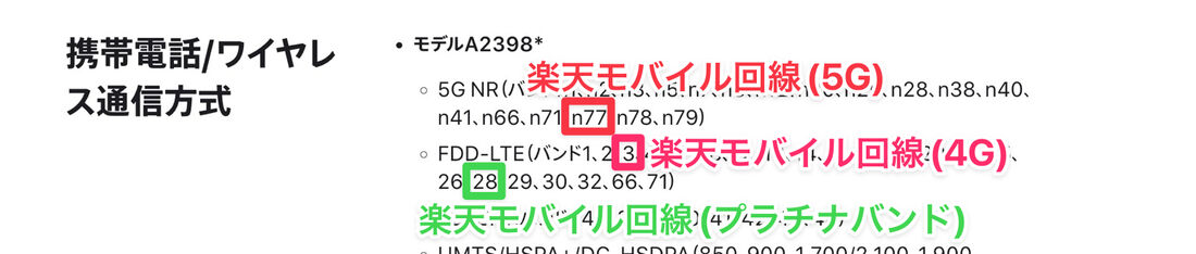 iPhone 12 miniの対応バンド。プラチナバンドにも対応していると考えられる