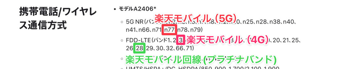 iPhone 12 Proの対応バンド。プラチナバンドにも対応していると考えられる