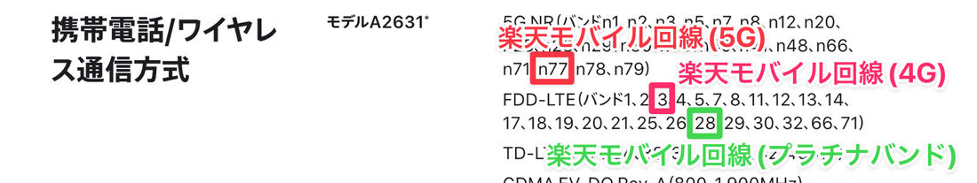 iPhone 13の対応バンド。プラチナバンドにも対応していると考えられる