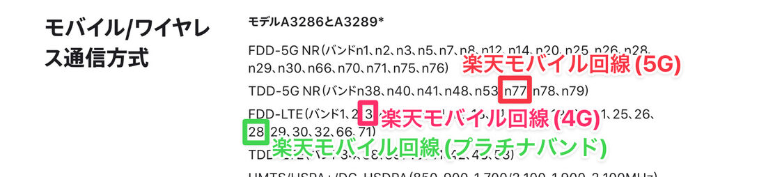 iPhone 16の対応バンド。プラチナバンドにも対応していると考えられる