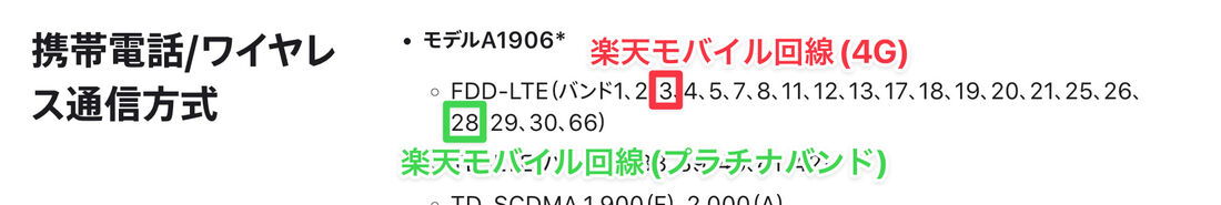 iPhone 8の対応バンド。プラチナバンドにも対応していると考えられる