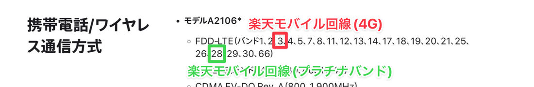iPhone XRの対応バンド。プラチナバンドに対応していると考えられる