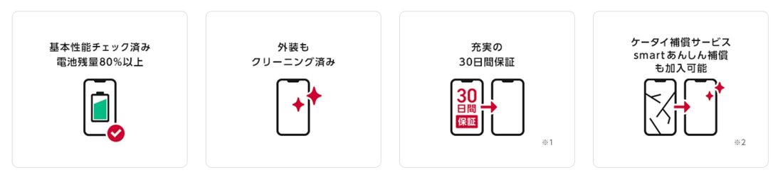 あんしん補償