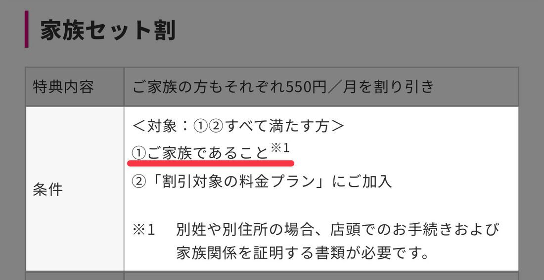 公式サイトの条件