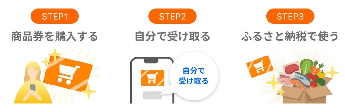 Yahoo!ショッピング