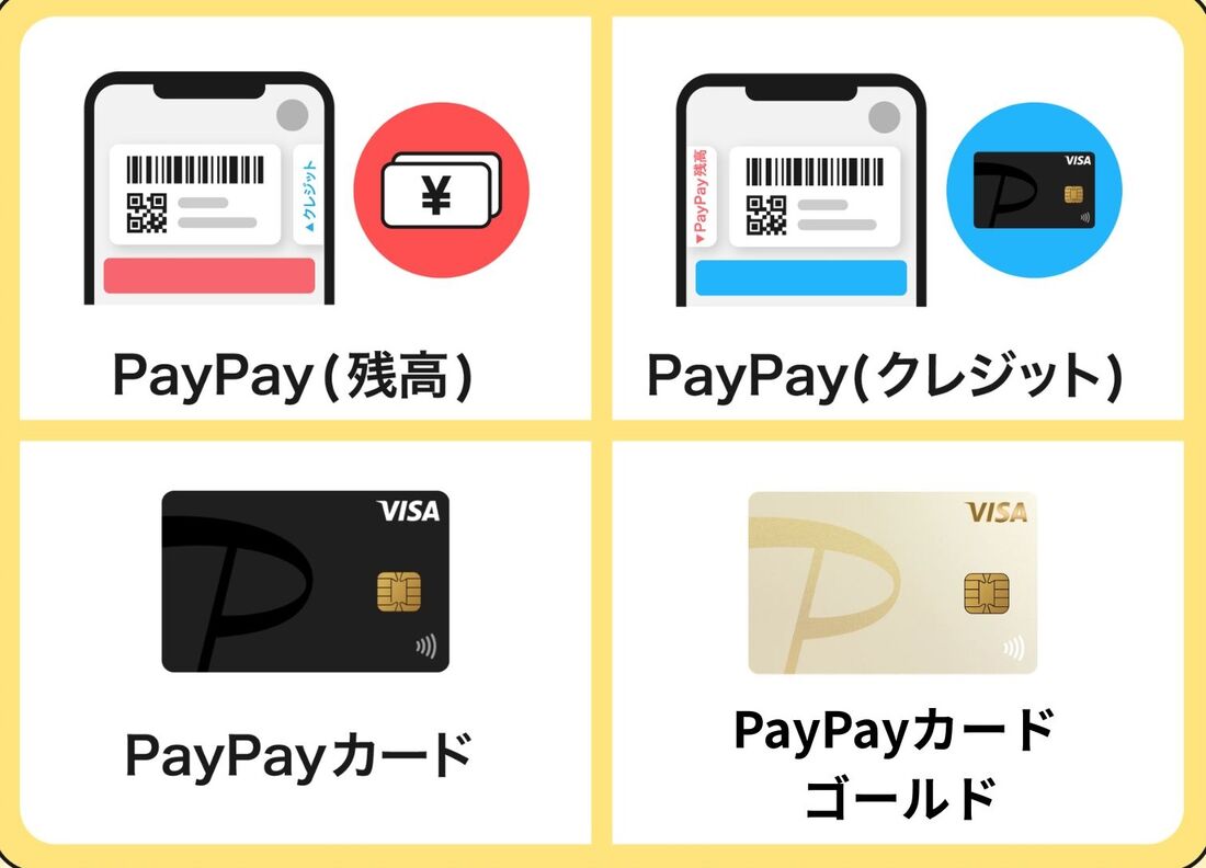 ヤフーショッピング商品券　増量