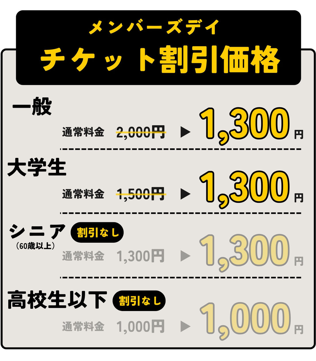 コロナシネマワールド　メンバーズデイ