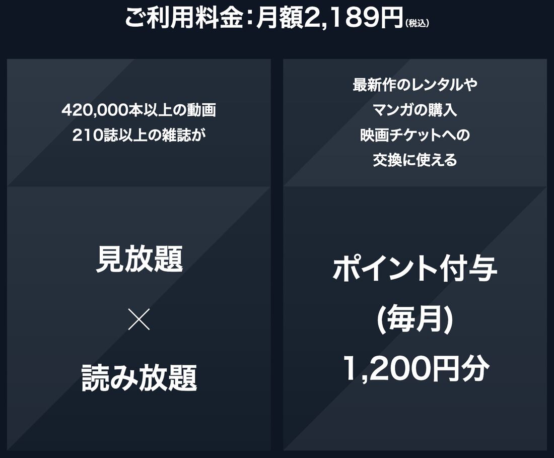U-NEXT　サービス概要