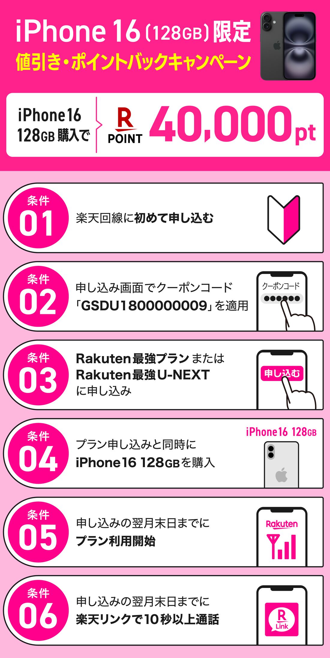 新規　iPhone4万ポイントキャンペーン