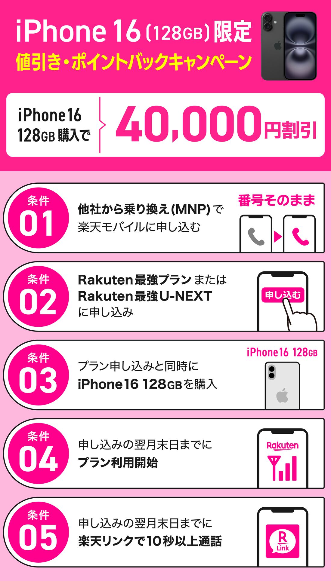 iPhone 16　乗り換え　