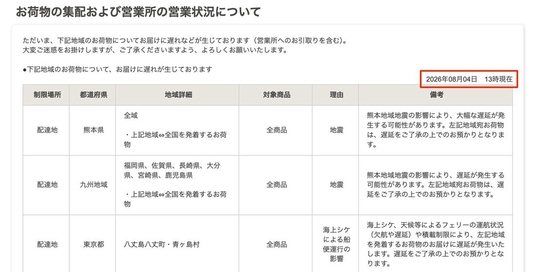 集配の遅延情報がどこで発生しているか確認できる