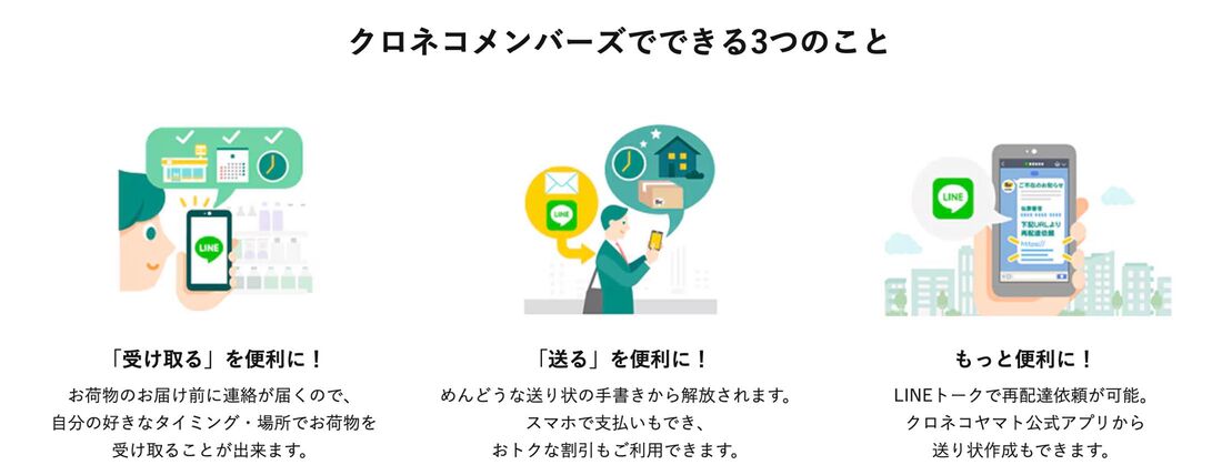 ヤマト運輸「クロネコメンバーズ」とは