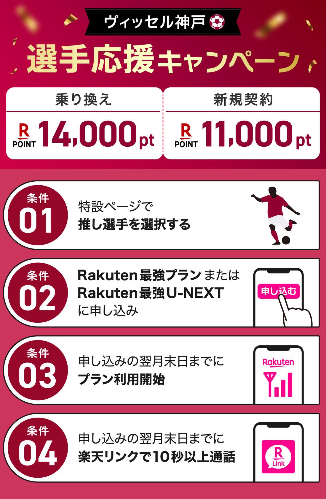 ヴィッセル神戸キャンペーン
