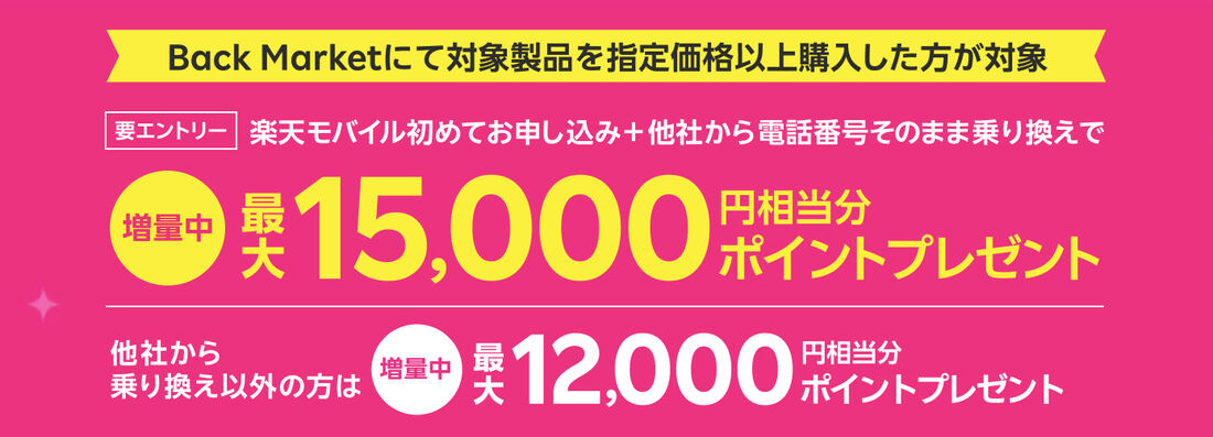 楽天モバイルコラボキャンペーン