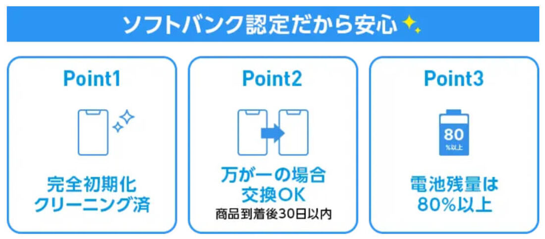 ソフトバンク認定中古品