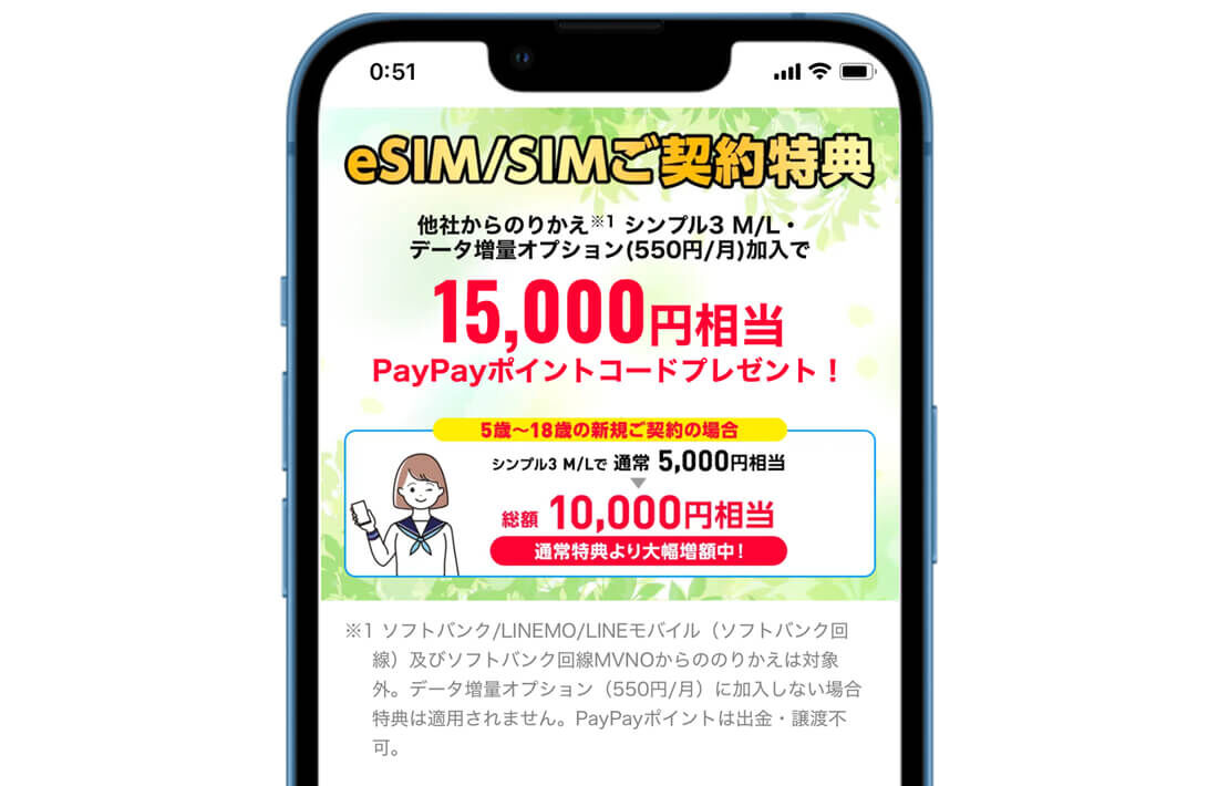 SIM単体キャンペーン