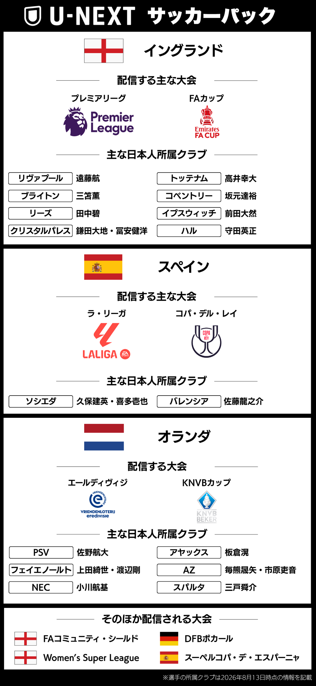 U-NEXT サッカーパック