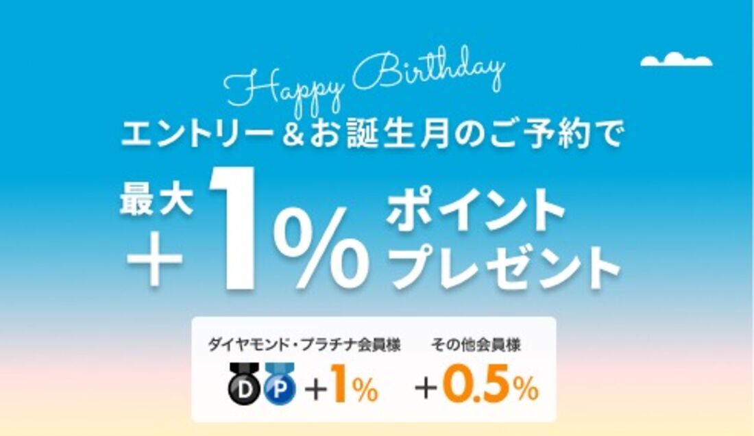楽天トラベルバースデー特典