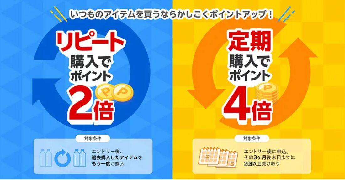 リピート購入でポイント2倍 定期購入でポイント4倍