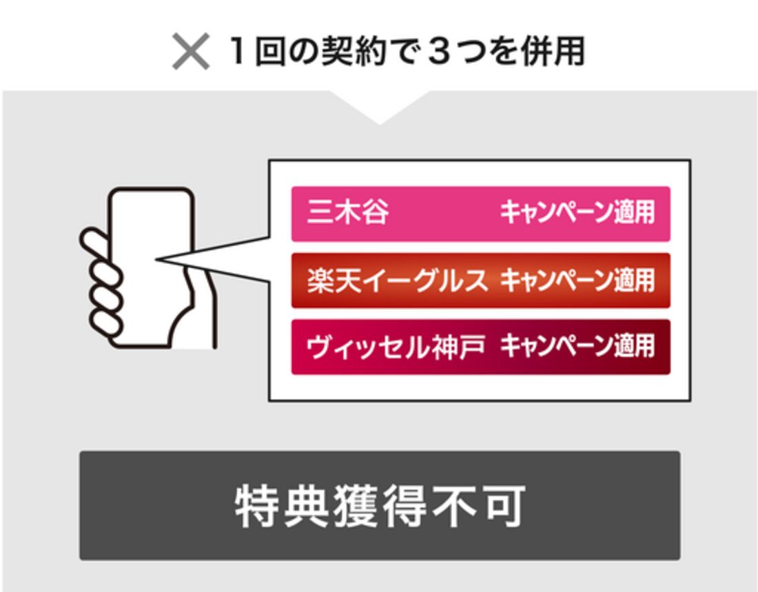 併用はできない