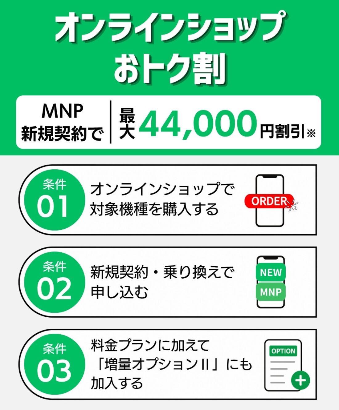 オンラインショップおトク割