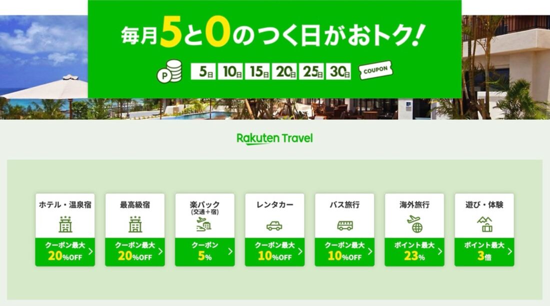 楽天トラベル「5と0のつく日」