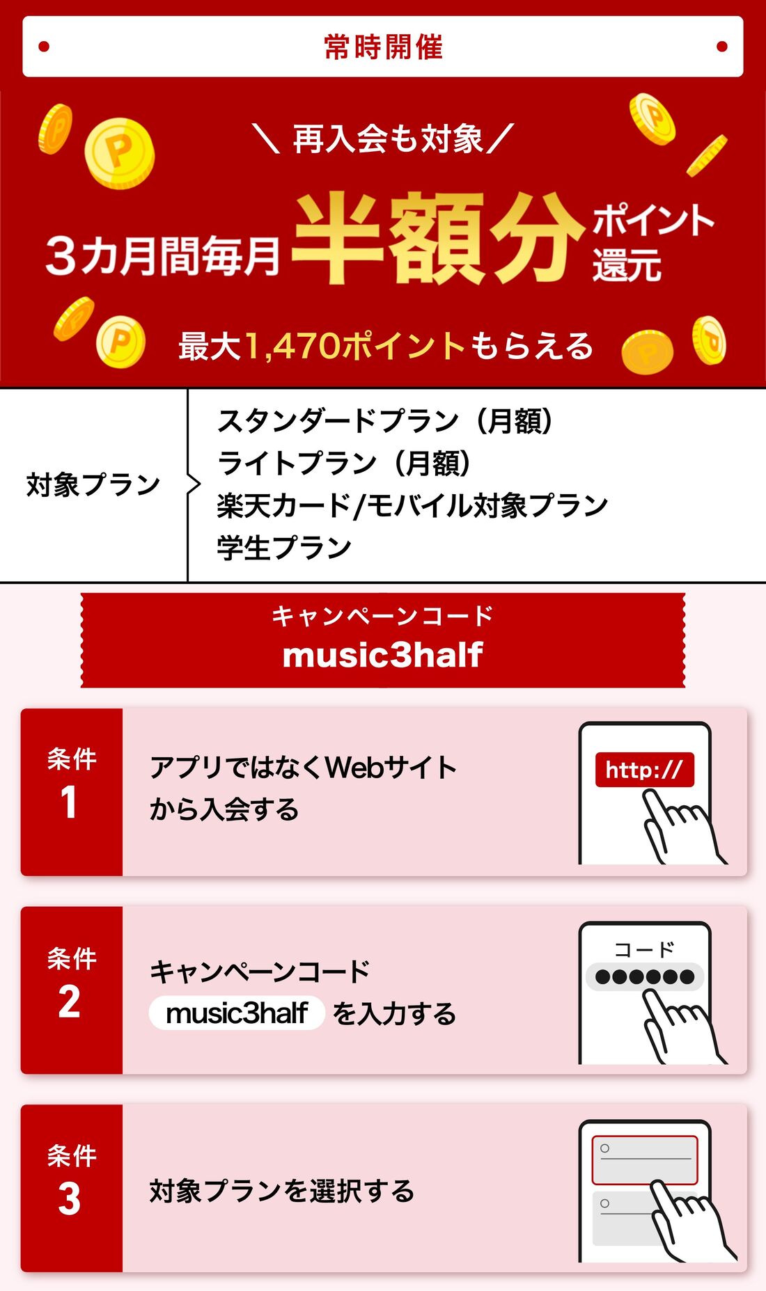 楽天ミュージック 3カ月分半額ポイント還元キャンペーン