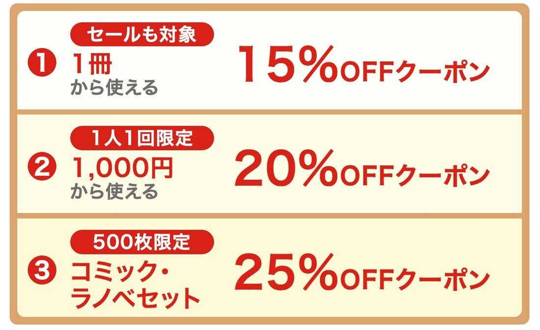 秋読クーポン祭り