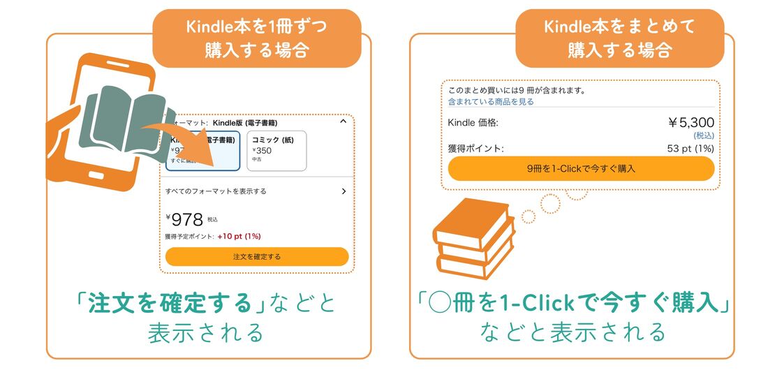 １冊ずつ　まとめて購入