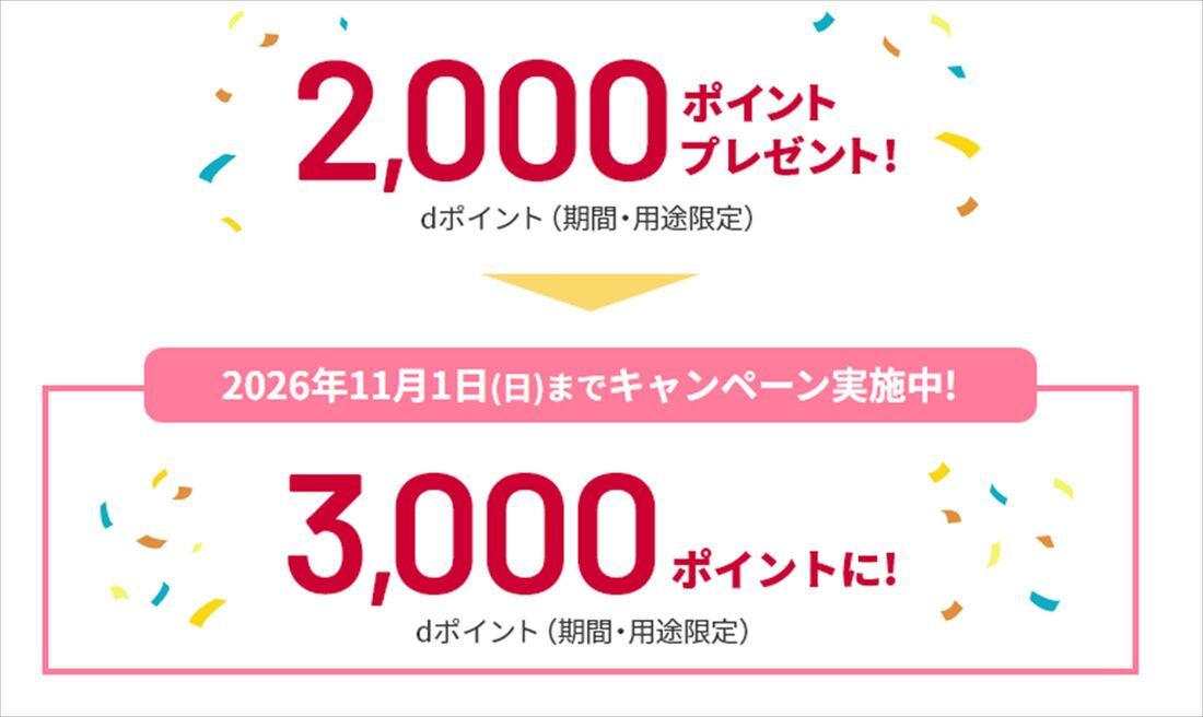 dカードGOLD 新規入会キャンペーン