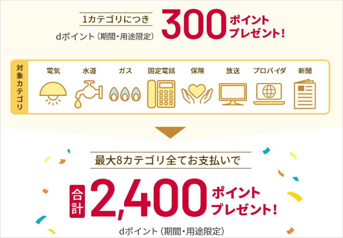 dカードGOLD 新規入会　固定費支払い特典
