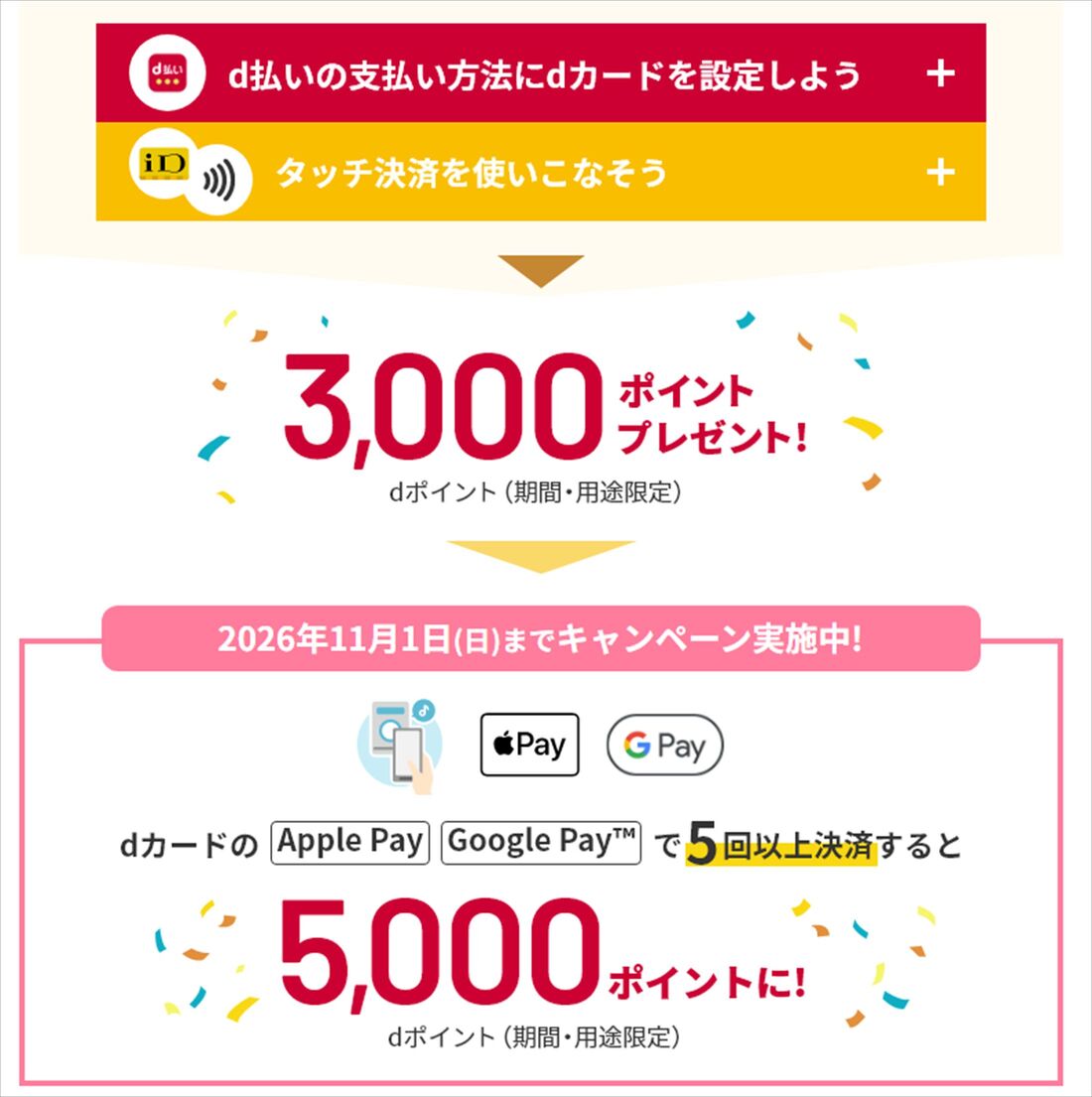 dカードGOLD 利用特典