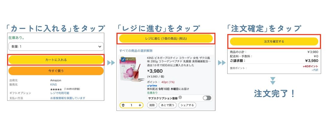 Amazonでの一般的な注文の流れ