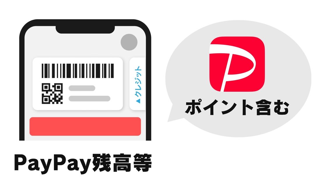 PayPay残高等
