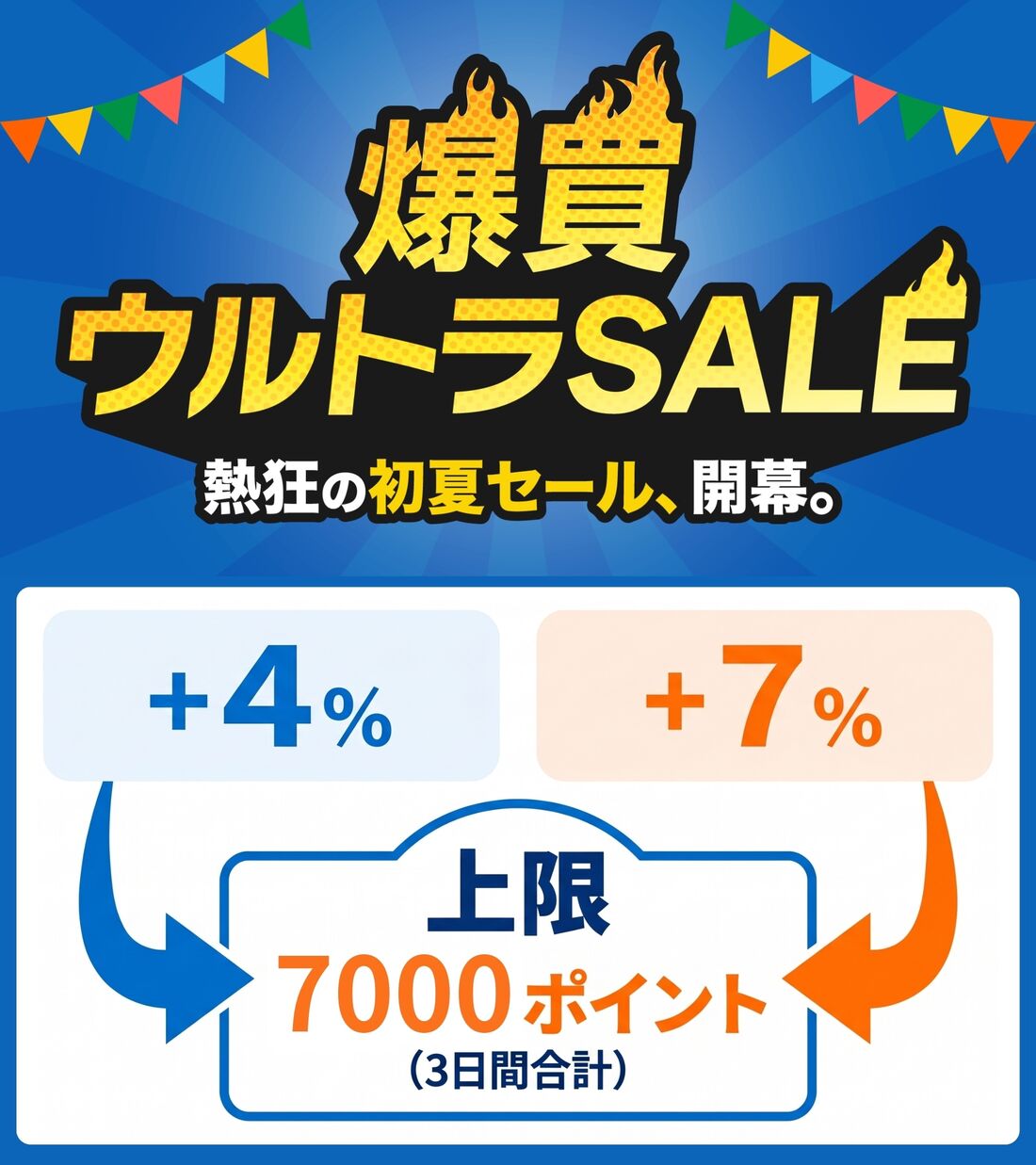 爆買ウルトラSALE