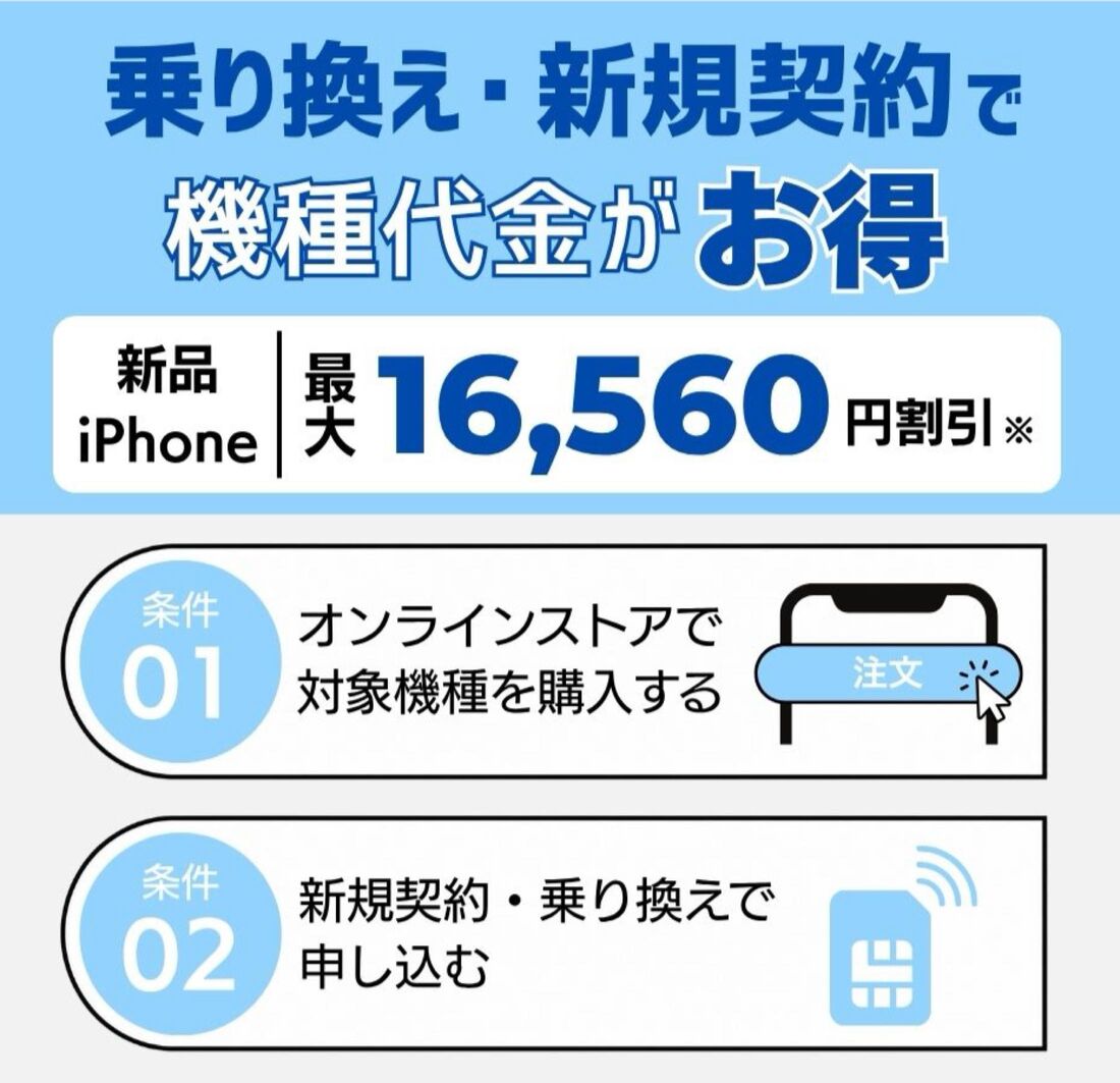 ワイモバイルの回線割引