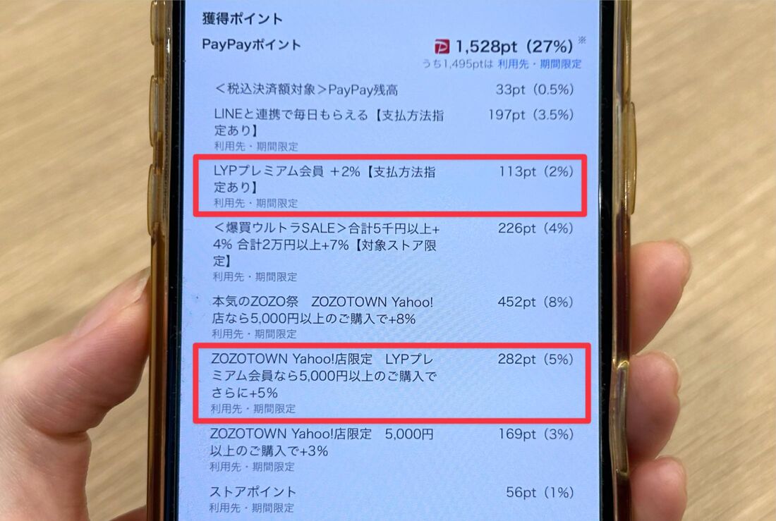 ヤフショのPayPayポイント内訳