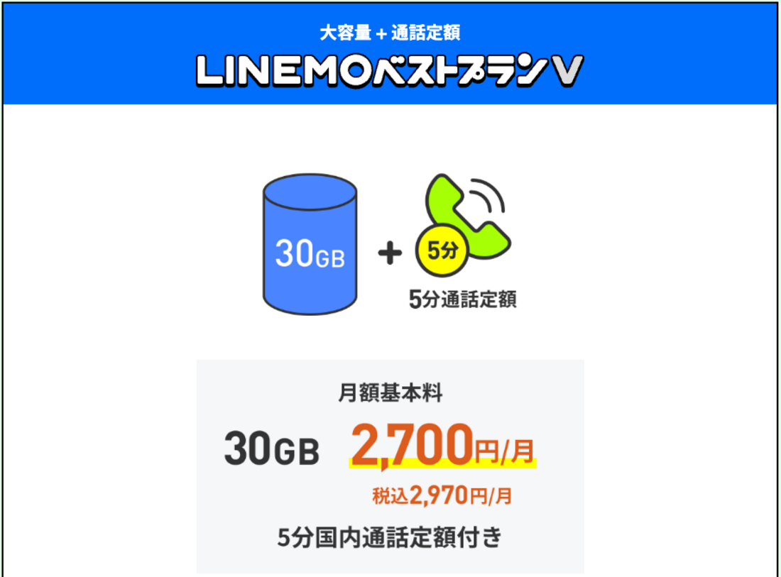 LINEMO ベストプランV