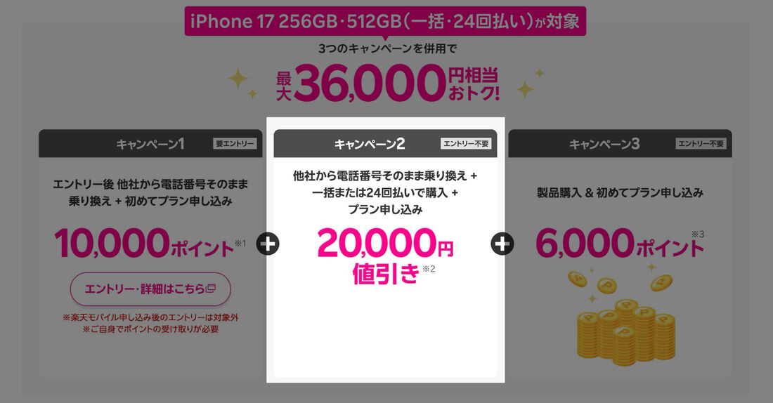 iPhone割引キャンペーン