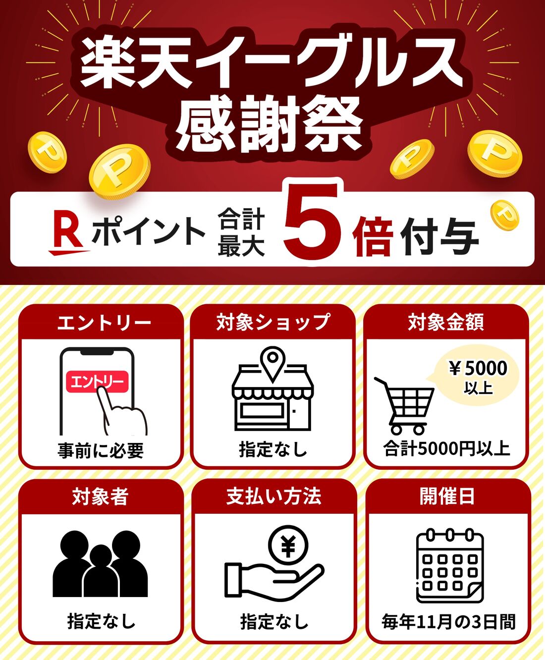 楽天イーグルス感謝祭
