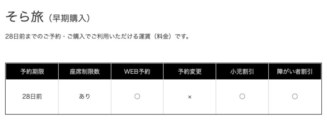 そら旅