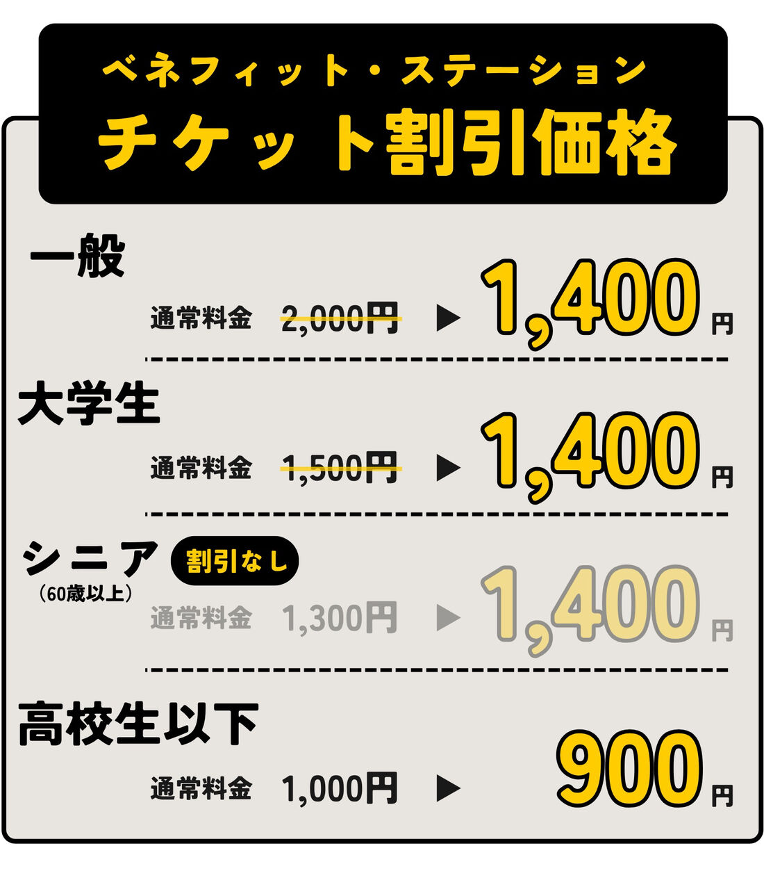 ベネフィットステーション　チケット割引