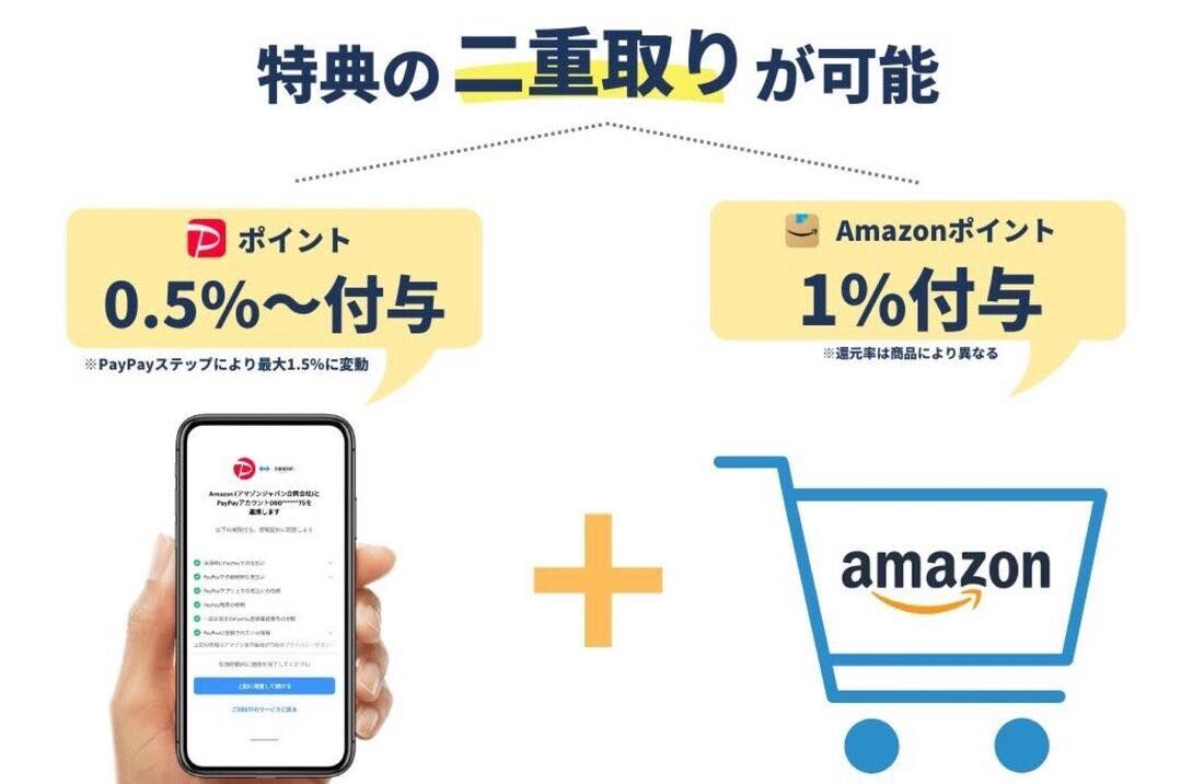 「PayPay」のオンライン支払いを利用する