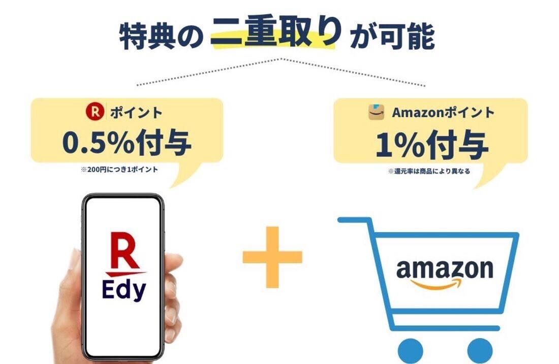 電子マネー（楽天Edy/モバイルSuica/支払秘書）で支払う