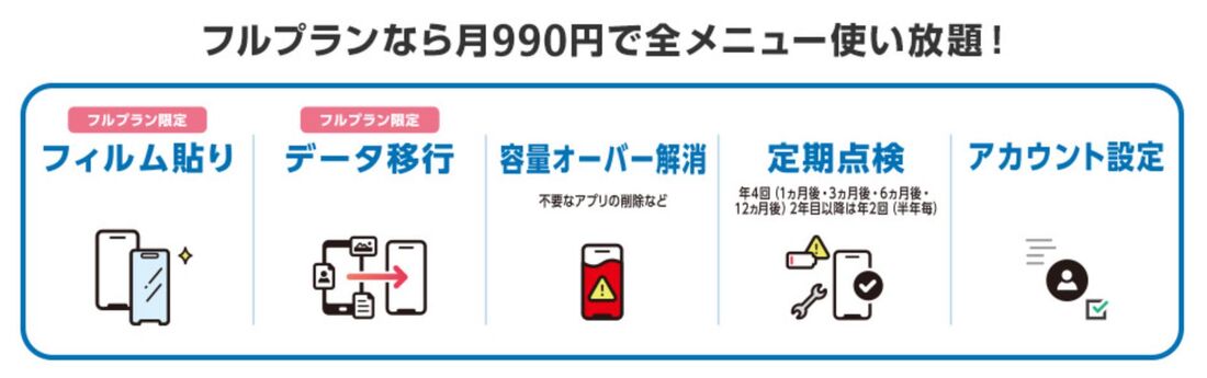 有料の「店頭スマホサポート」サービス