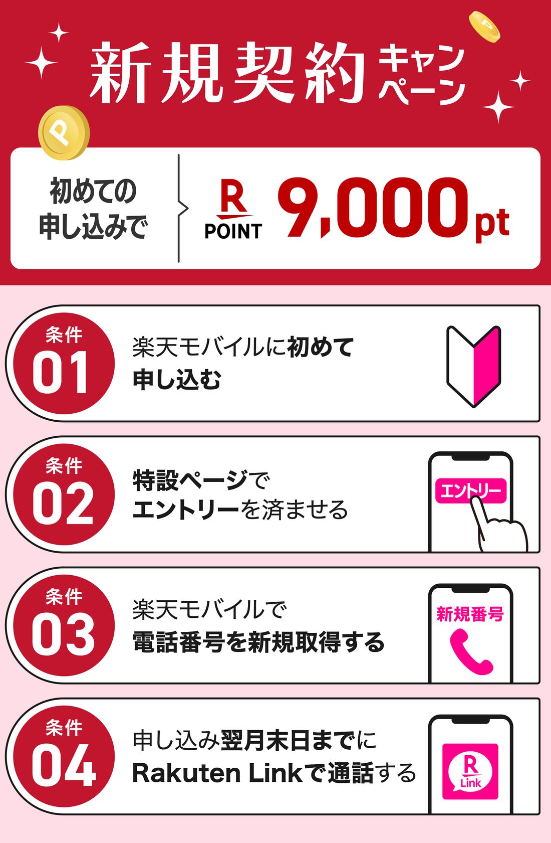 新規契約キャンペーン