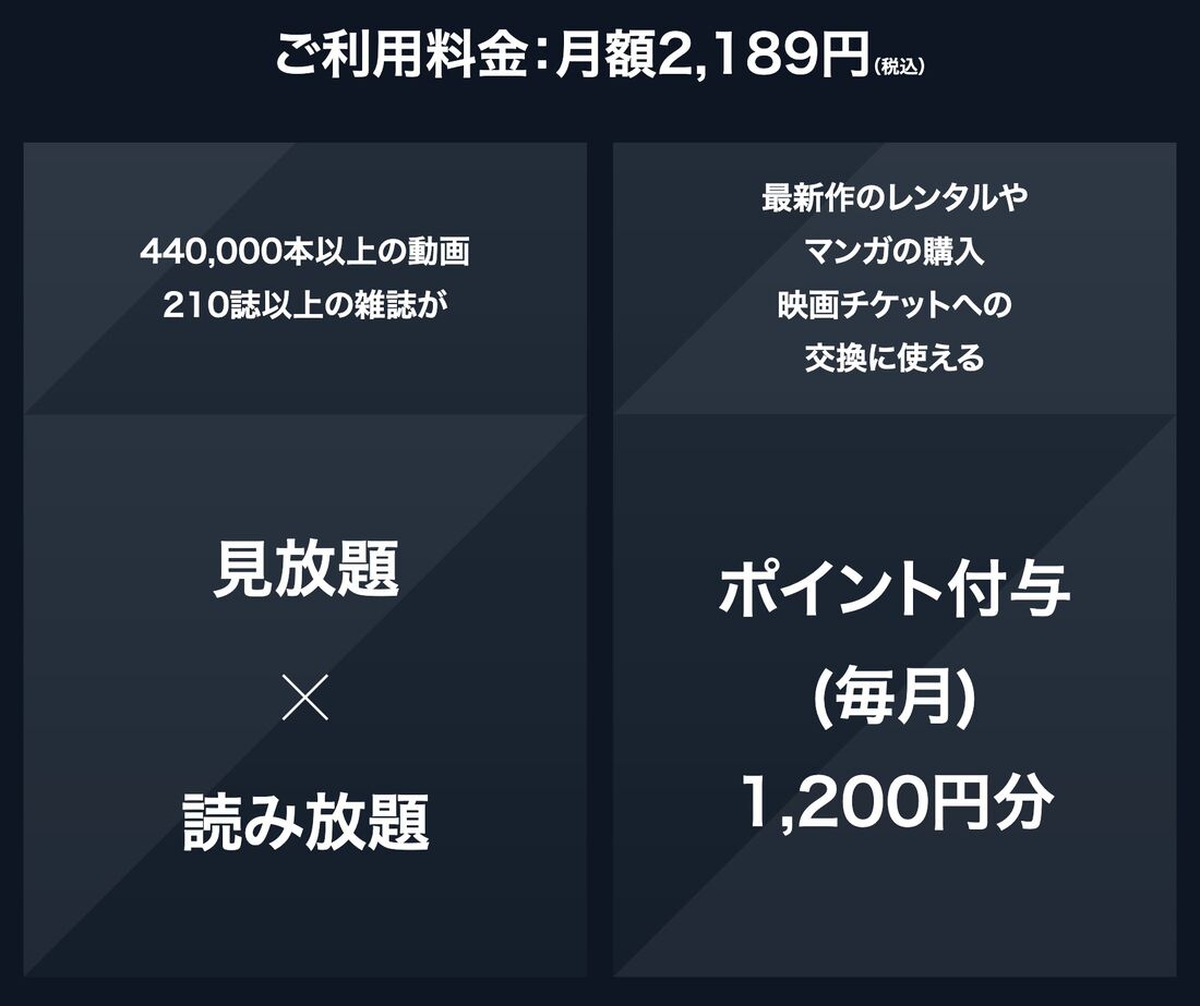 U-NEXT　サービス内容