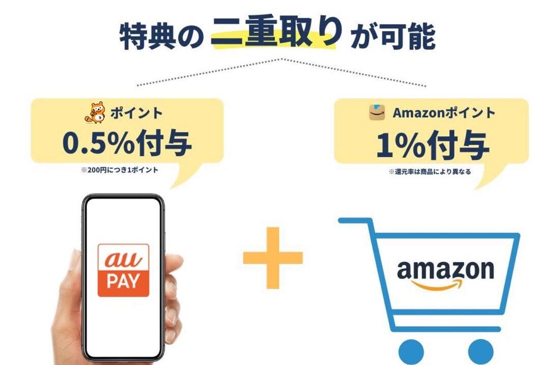 au PAYで支払う