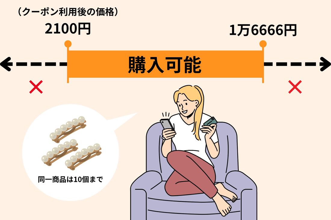 楽天ラクヨコの購入ルール