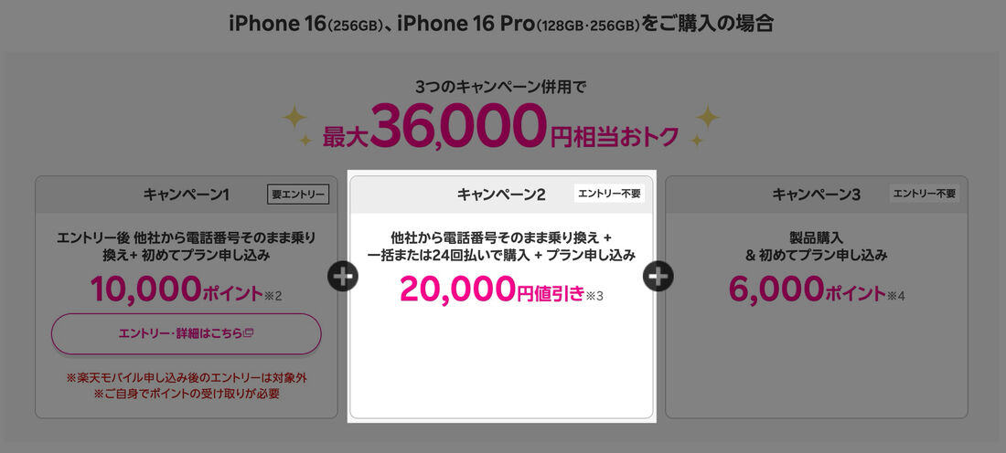 iPhone割引キャンペーン